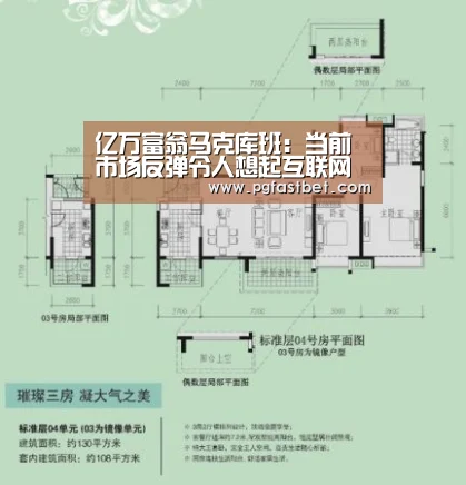 亿万富翁马克库班:当前市场反弹令人想起互联网泡沫 别贪心:PG新手(图2) PG模拟器