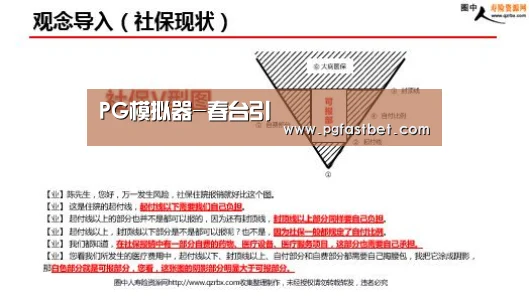 PG模拟器
